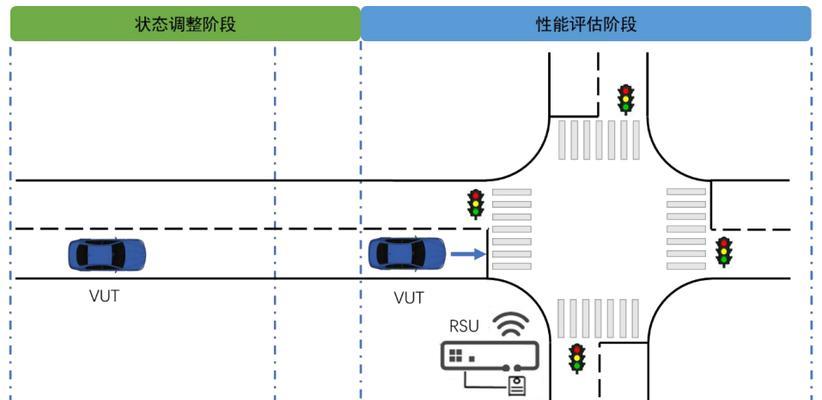 显示器如何测试响应速度？测试方法有哪些？  第1张