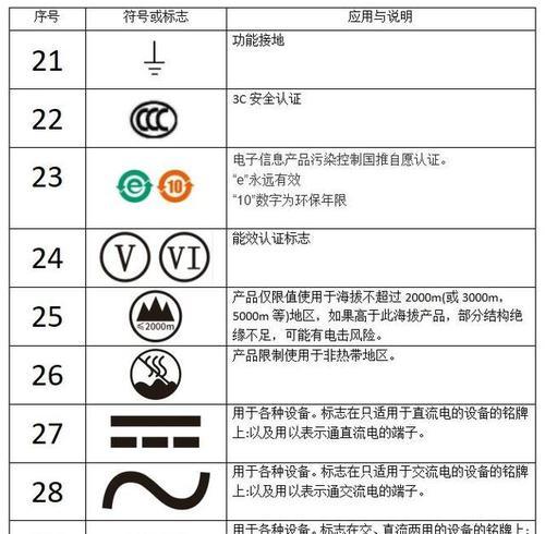 座式充电适配器的正确使用方法是什么？  第3张