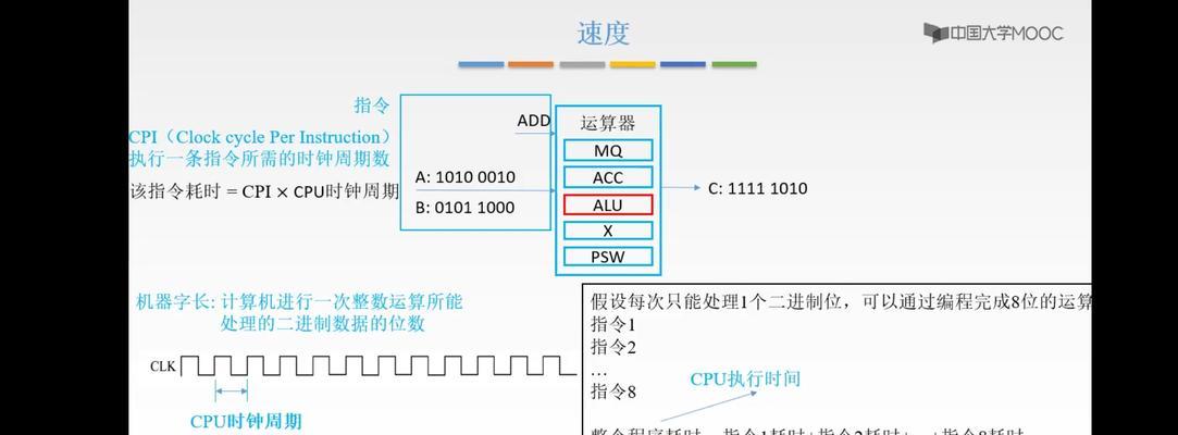 cpu时钟工作不正常怎么解决？排查和修复的步骤是什么？  第1张