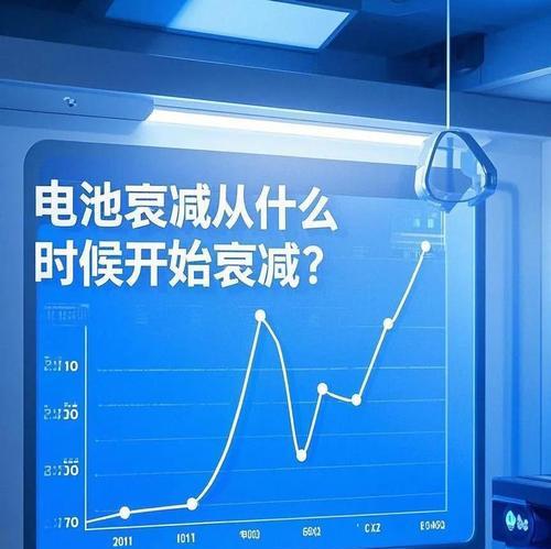 电池更换后电量突然下降的原因是什么？  第3张