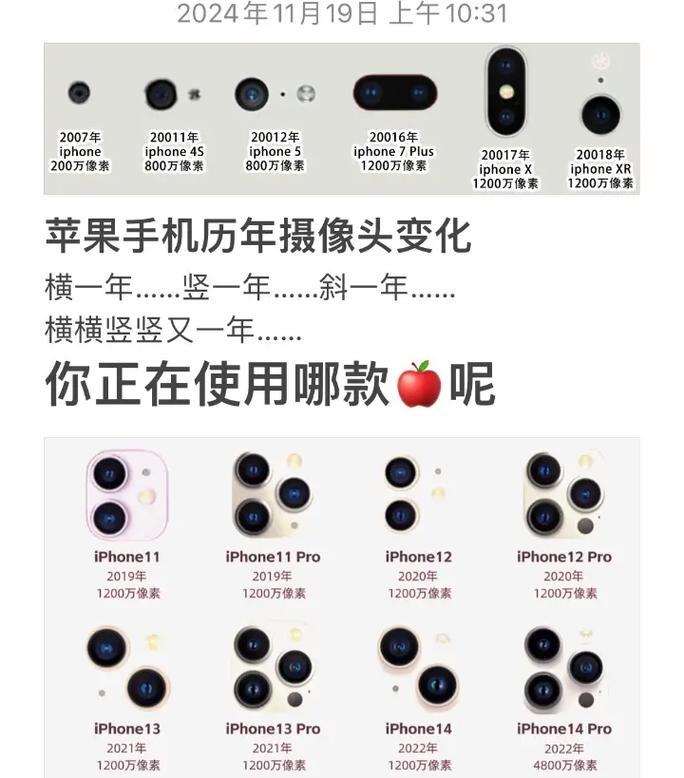 手机摄像头怎么改焦距大小？调整方法是什么？  第2张