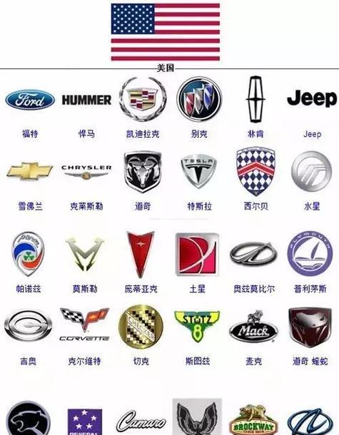 麦克的汽车品牌和型号是什么？  第3张