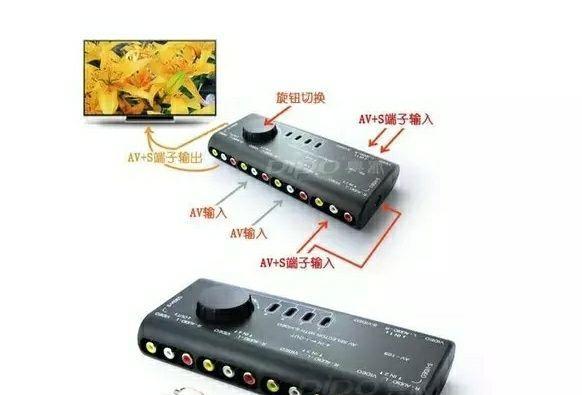 电视机显示两个喇叭标志是什么情况？如何解决？  第3张