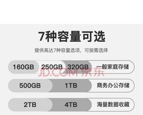 戴尔电脑扩展外接硬盘方法是什么？  第1张