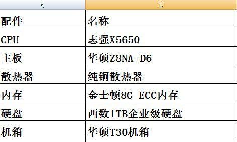 大话西游2碧波潭服务器是哪个？  第1张