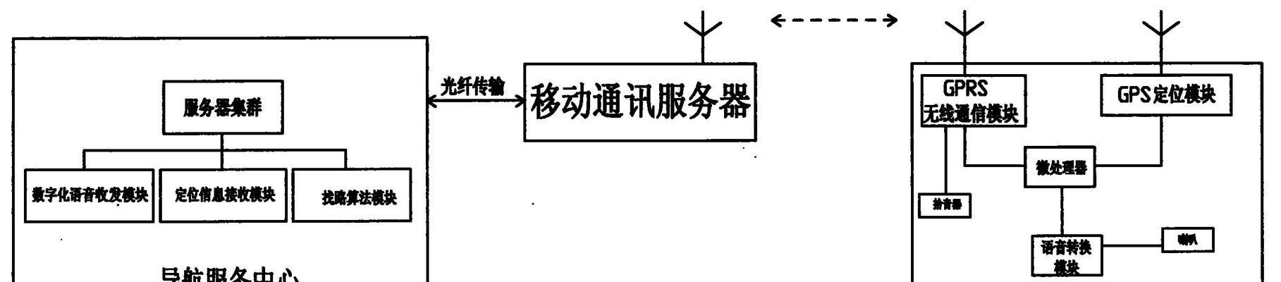 服务器喇叭如何复杂别人名字？操作步骤是怎样的？  第2张
