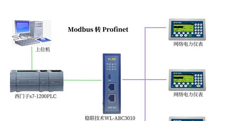 哈弗网关仪表通讯异常怎么解决？解决步骤是什么？  第1张