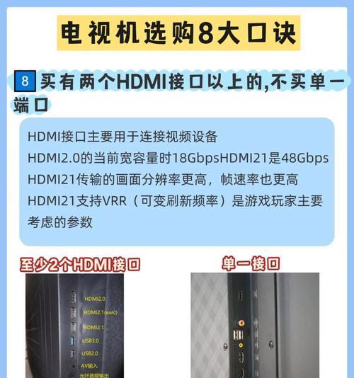 电视屏幕怎么扣进去？操作步骤是什么？  第3张