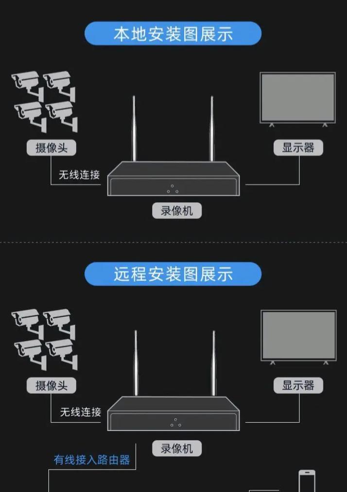 摄像机录制时间延长技巧及注意事项？  第2张