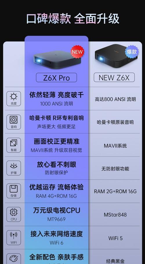 极米如何打开投屏功能？步骤和注意事项是什么？  第1张