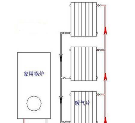 散热器加片安装步骤是什么？  第3张