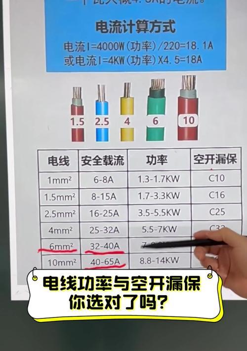电源线为什么会有空的？空的电源线有什么影响？  第3张