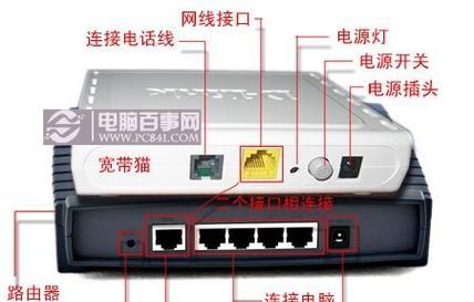 路由器通风垫怎么用？路由器通风垫的使用方法是什么？  第3张