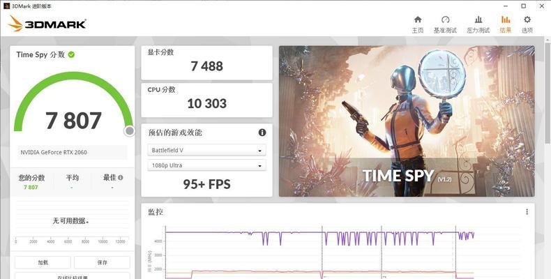 怎么检测帧率电脑显卡配置？检测方法是什么？  第1张