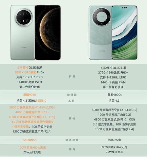 华为手机图片对比功能怎么用？操作步骤是什么？  第3张