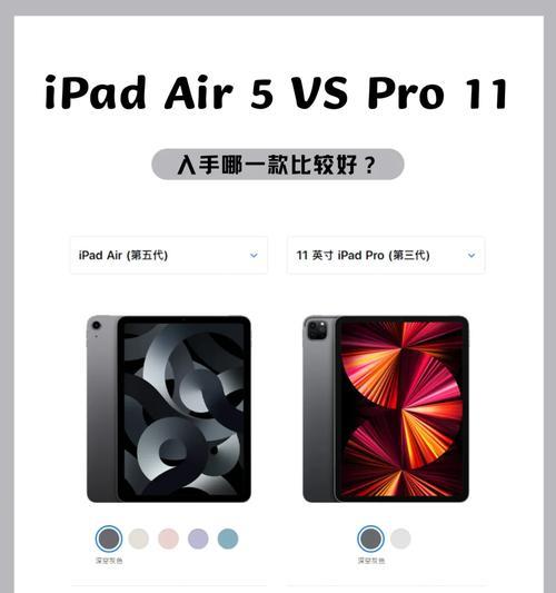 连接完数据线怎么传iPad文件？传输速度如何？  第1张