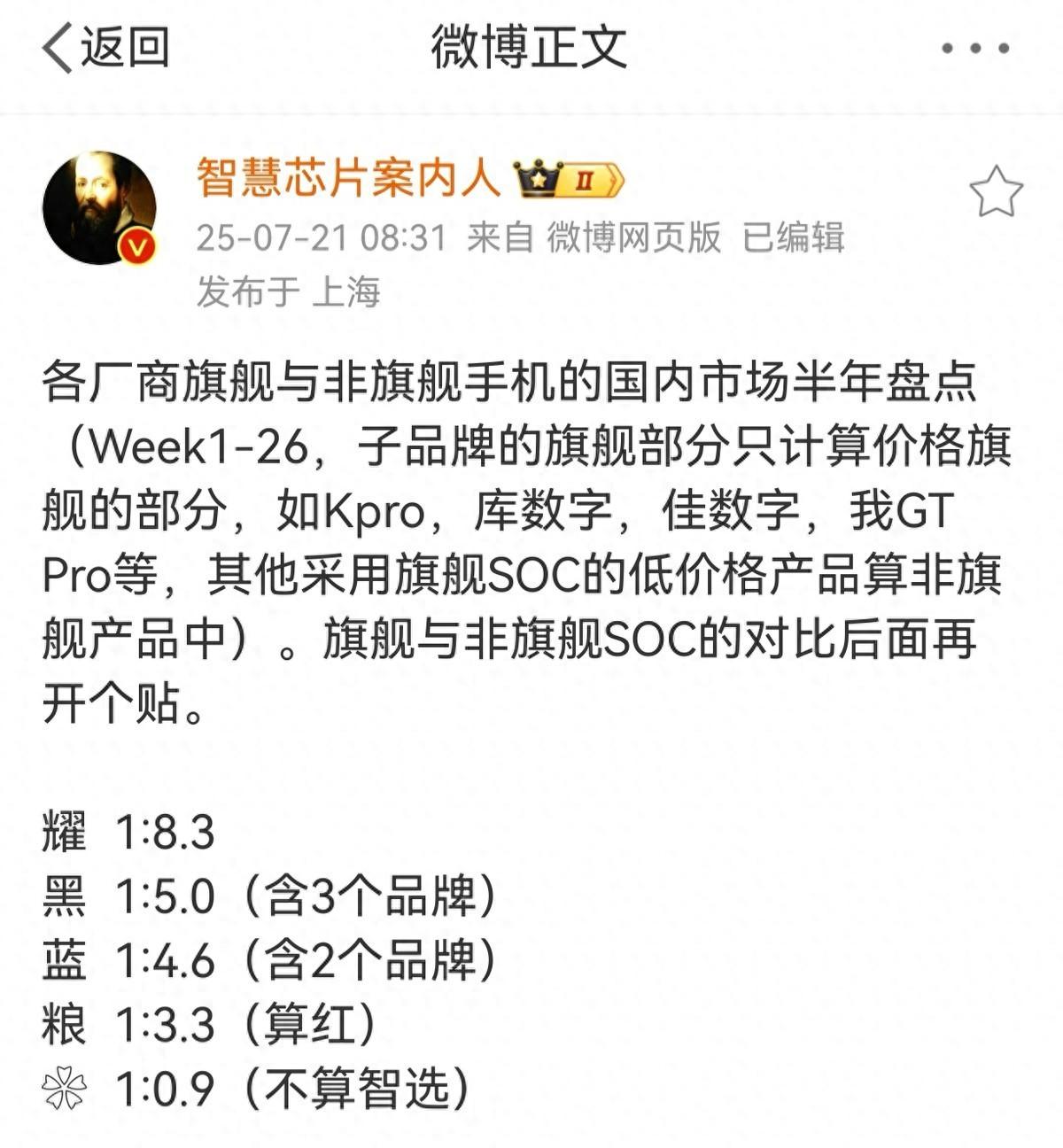 小米高端只能小孩桌，旗舰手机占比远落后华为，价格差距也不小  第1张